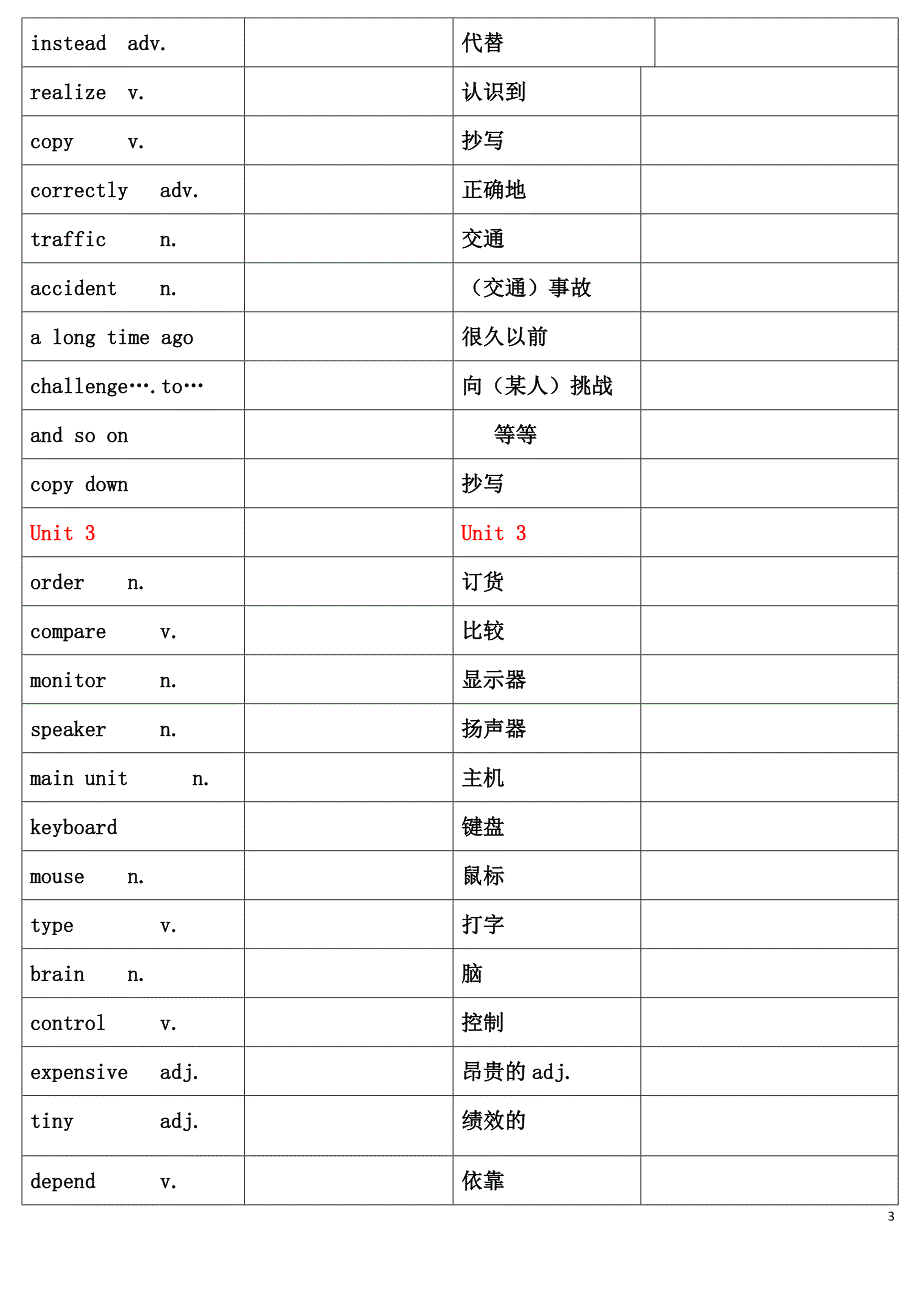 沪教牛津版八年级英语上册词汇表(自考表格)_第3页