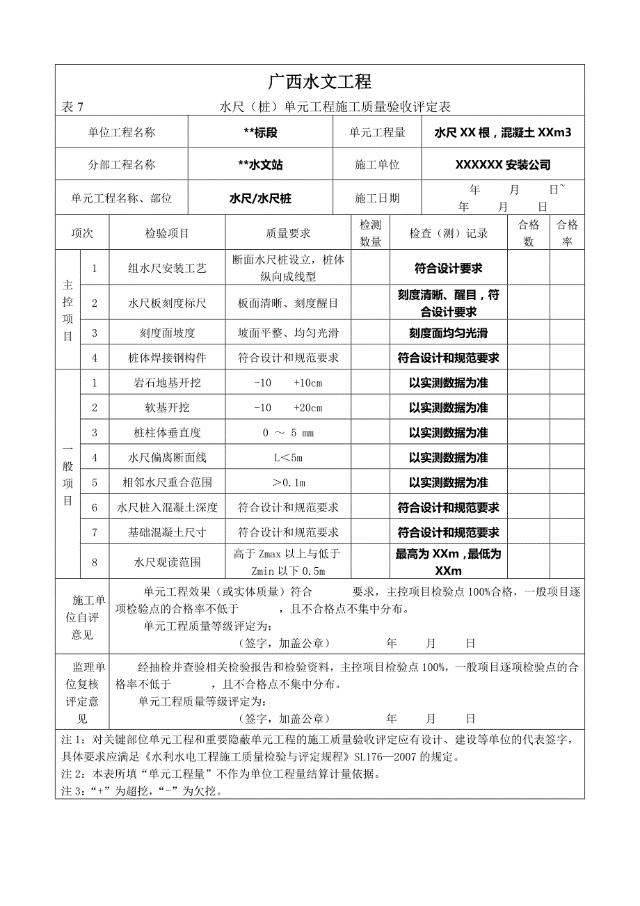 水尺单元质量评定表_第1页