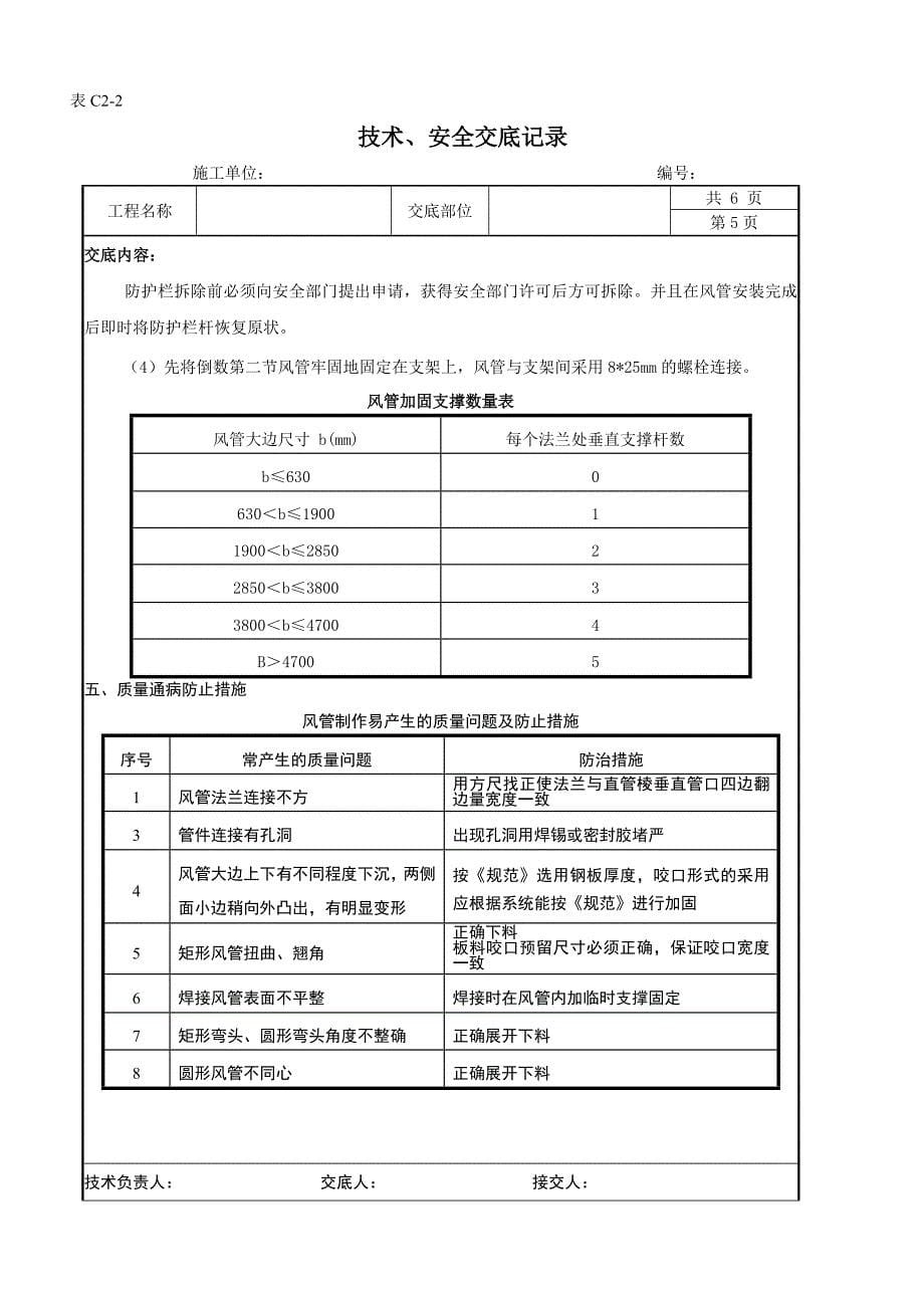 通风竖井衬铁皮交底（一）_第5页