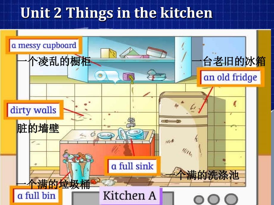 英语五年级上深港版《unit 2 things in the kitchen》课件_第2页