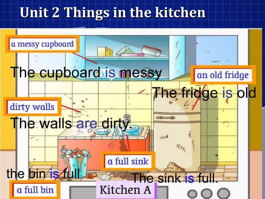 英语五年级上深港版《unit 2 things in the kitchen》课件_第3页
