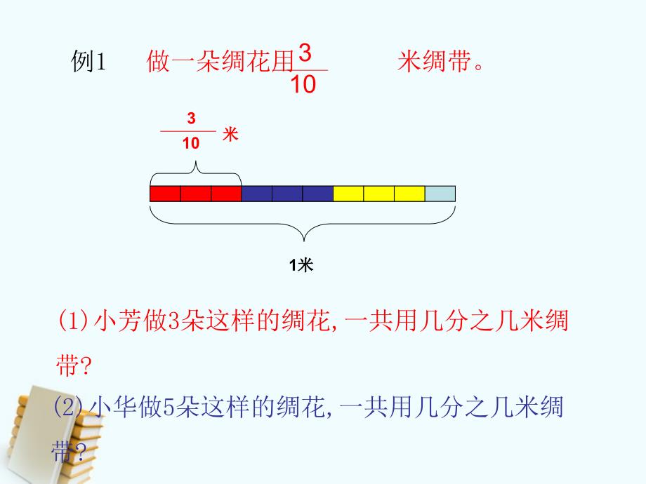 六年级数学_小手艺展示 分数乘法2课件 青岛版_第4页