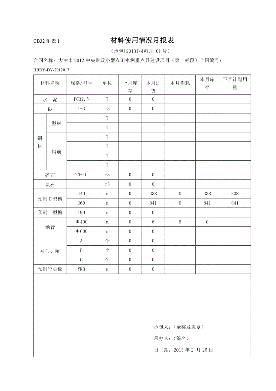 水利工程施工月报样例_第3页