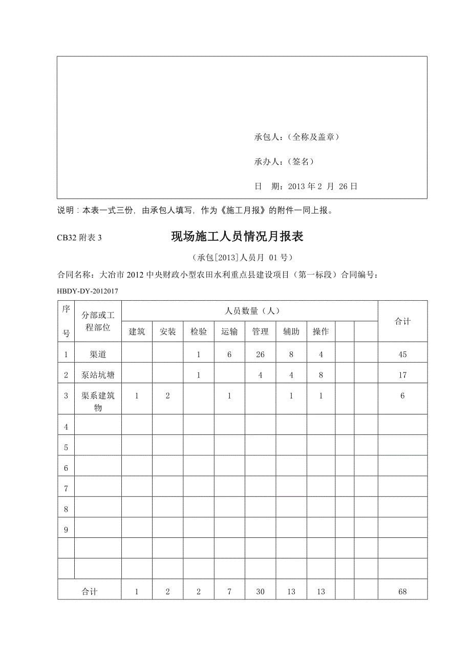 水利工程施工月报样例_第5页