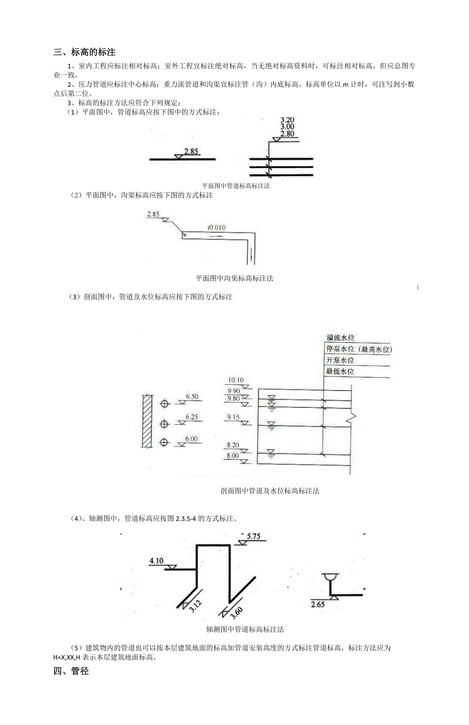 建筑给水排水图例与符号 (1)_第2页