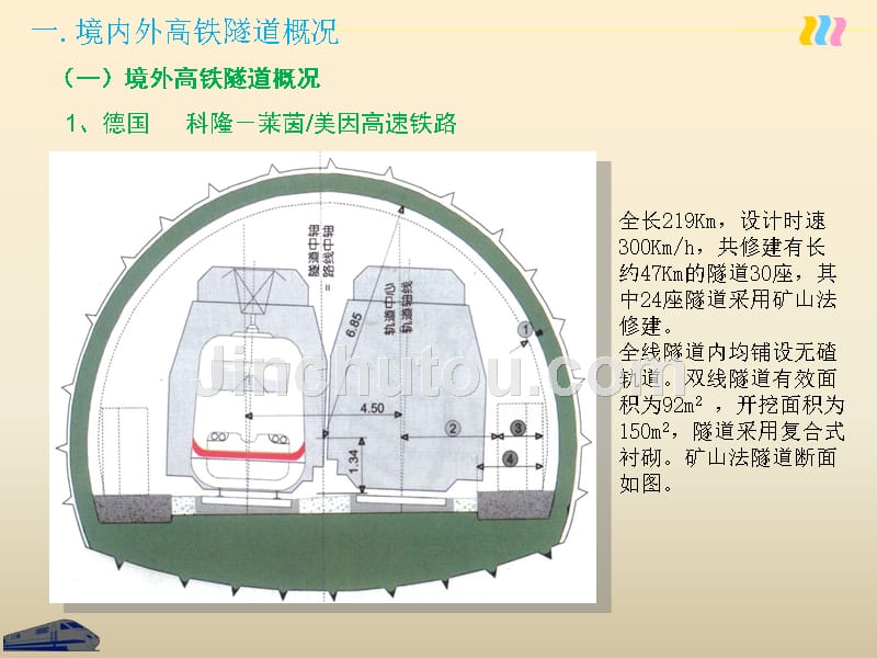 高速铁路隧道隧道结构设计及技术标准_第3页