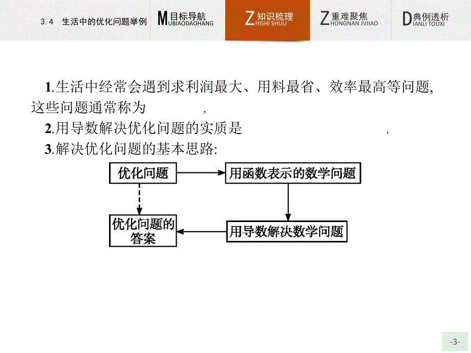 高中数学选修1-1第3章3.4生活中的优化问题举例课件人教a版_第3页