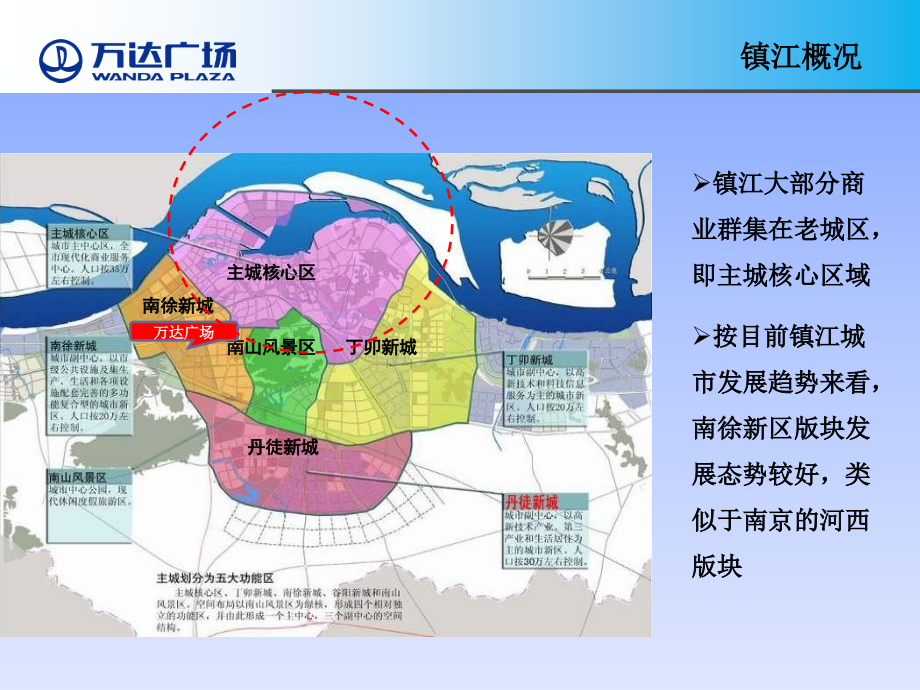 万达_江苏镇江万达广场项目调研定位报告_54p_2010_第4页