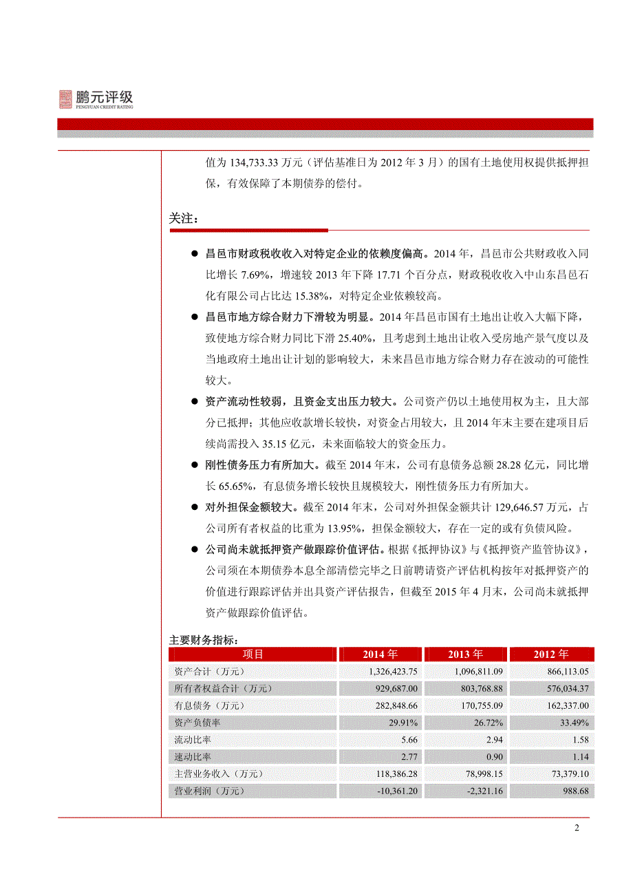 昌邑市经济开发投资公司-2015年跟踪评级（12年）_第4页