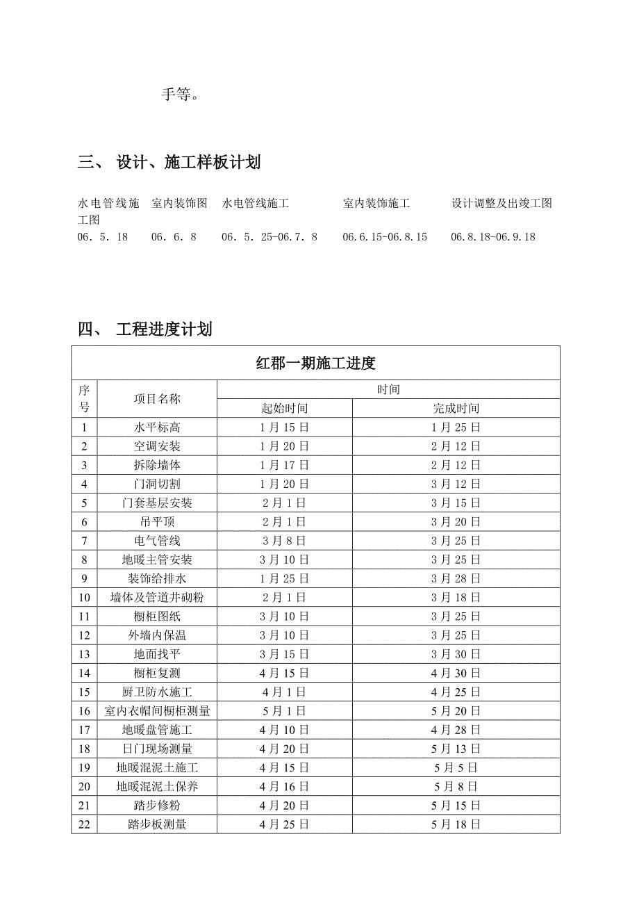 059-万科上海红郡全装修工程管理指导书(27)页_第5页