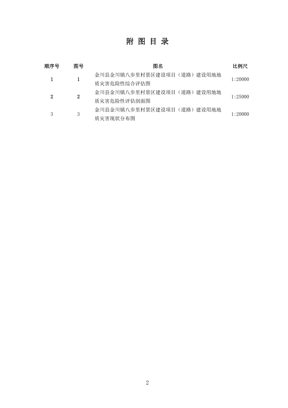 金川县八步里村景区公路地灾评估报告_第3页