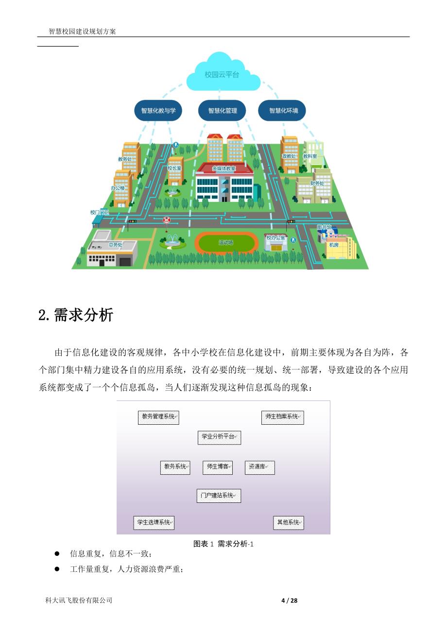 讯飞智慧校园建设规划方案v2--_第4页