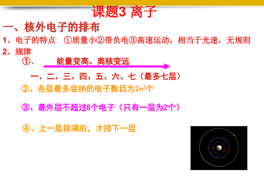 九年级化学上册_第四单元物质构成的奥秘课题3离子课件 人教新课标版_第4页