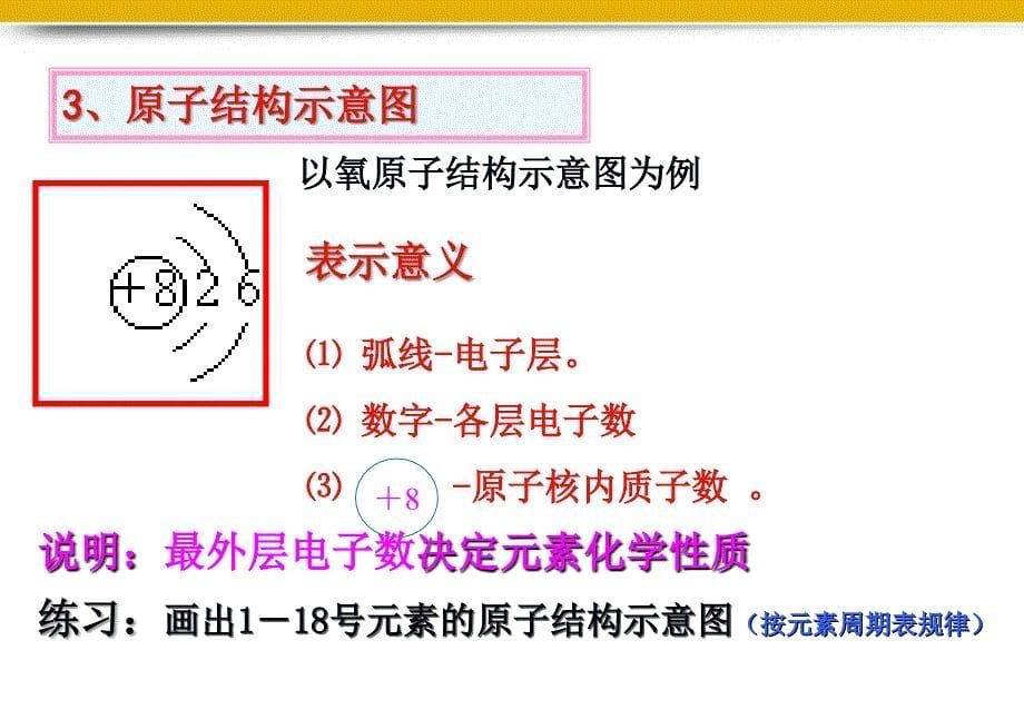 九年级化学上册_第四单元物质构成的奥秘课题3离子课件 人教新课标版_第5页