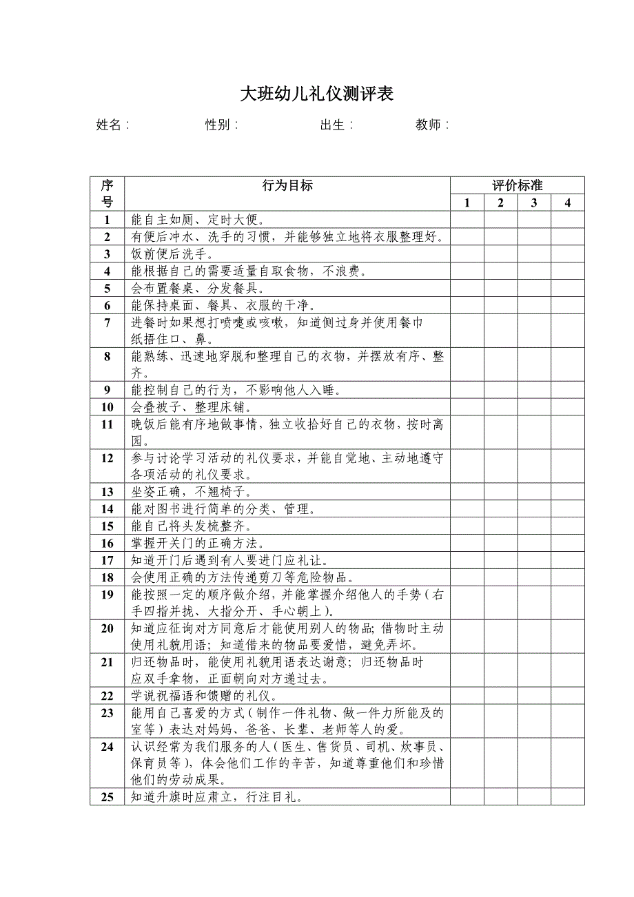 大班幼儿礼仪测评表_第1页