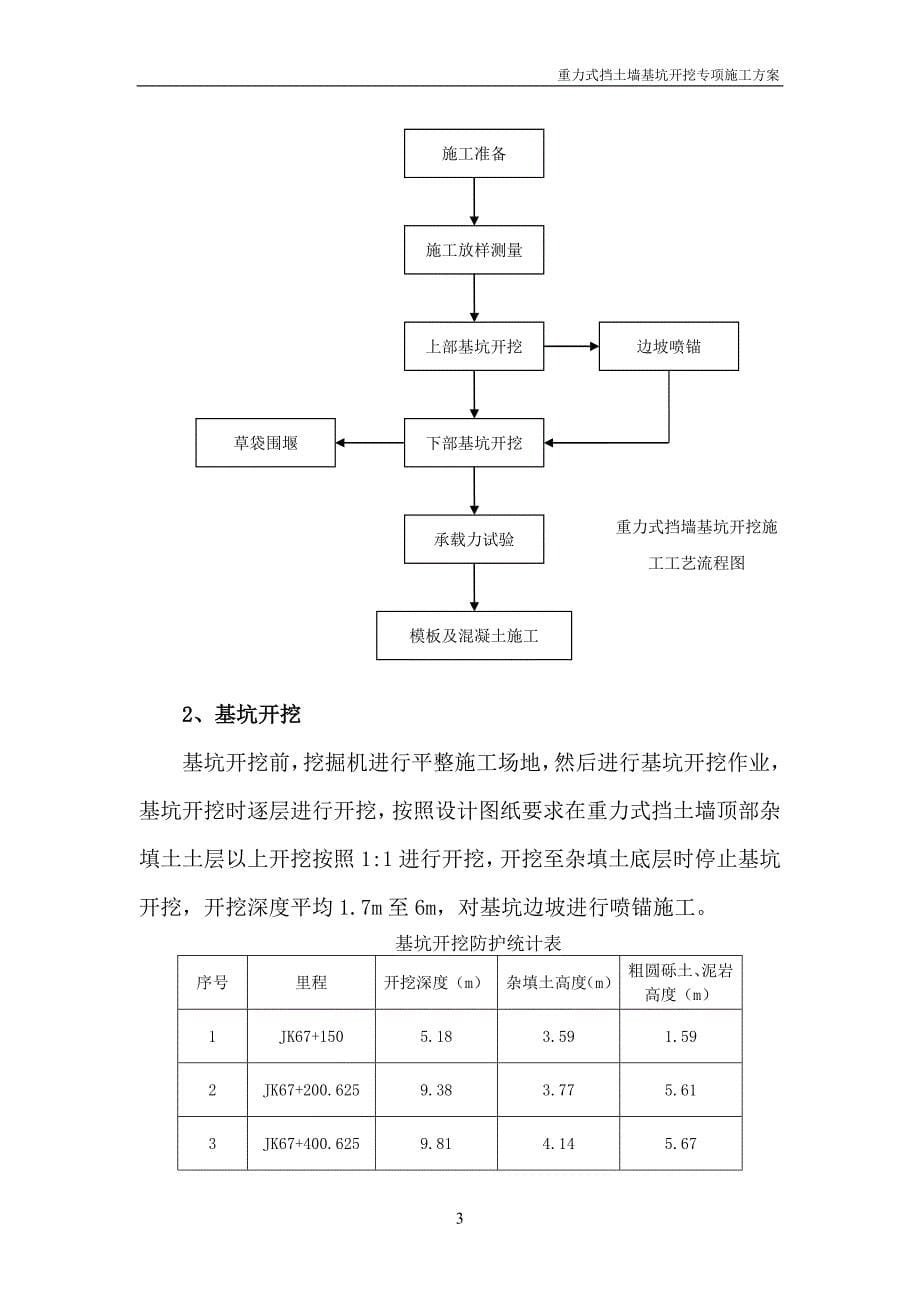 重力式挡土墙基坑开挖防护施工方案_第5页