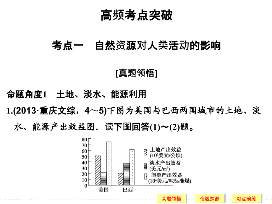 创新设计 16年高考地理二轮专题复习  专题六 自然资源及人类活动、旅游地理(含选修)  专题六考点一_第4页