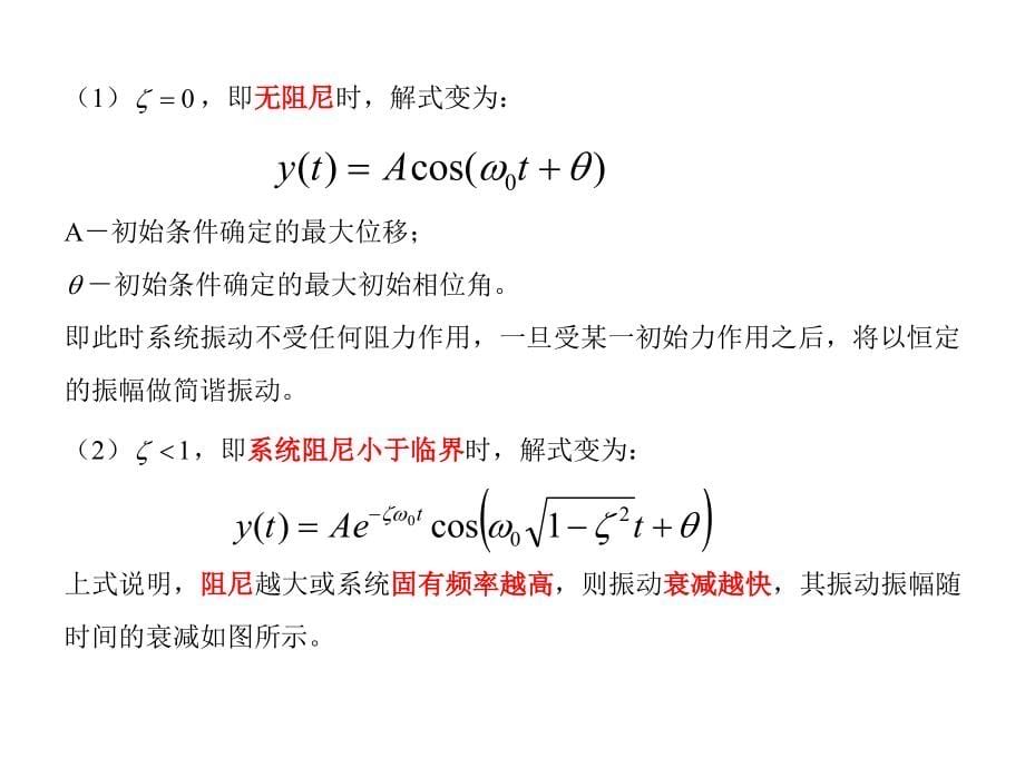 阻尼减振与阻尼材料以及工程实例_第5页