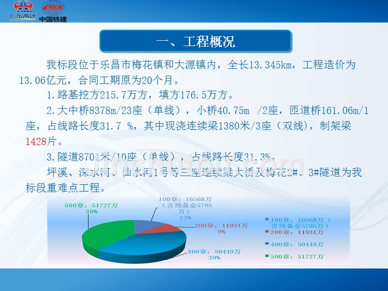 t3专题会汇报材料(最终)_第4页