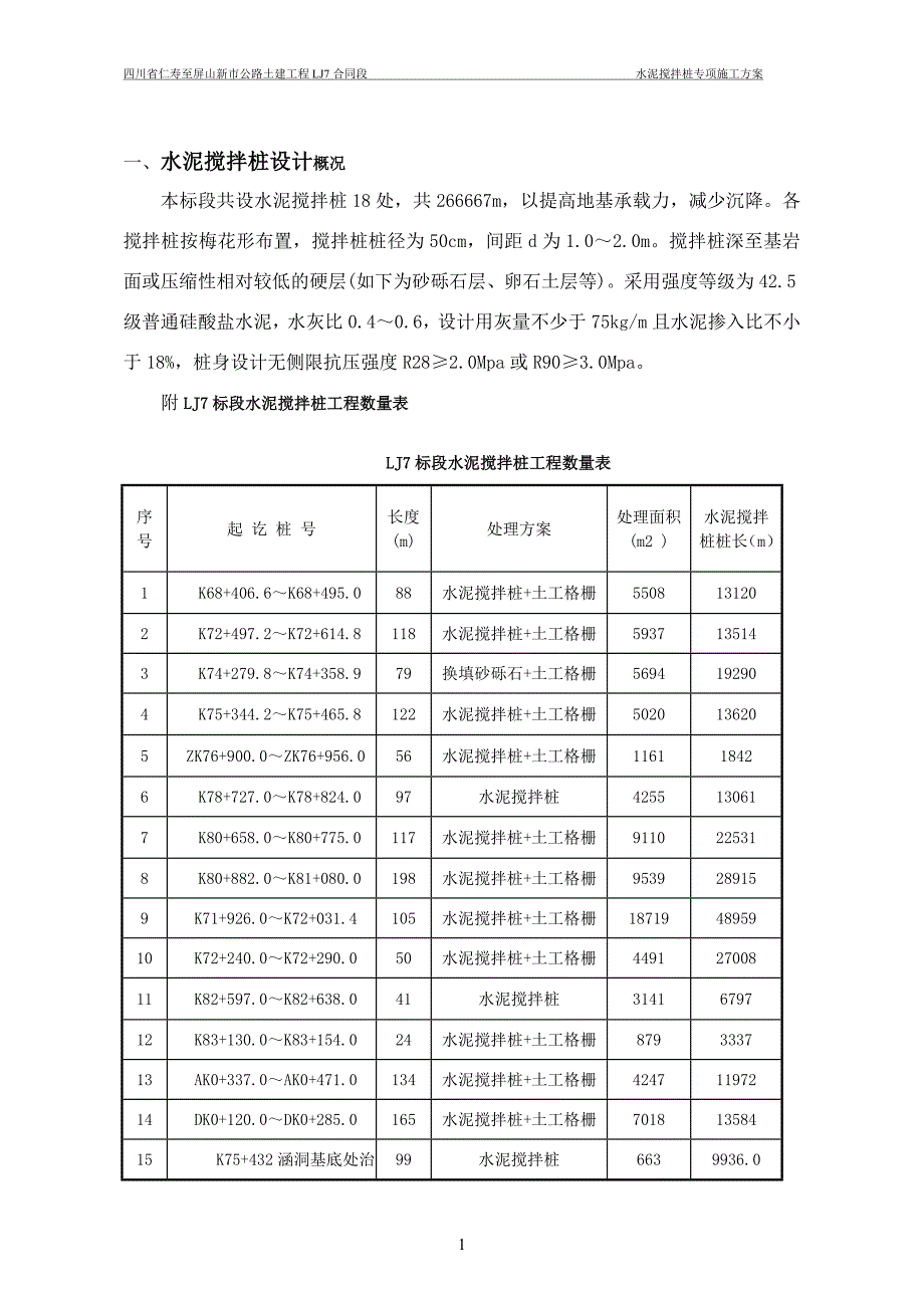 水泥搅拌桩安全专项方案_第3页