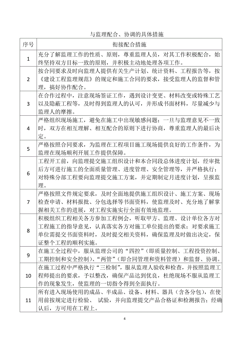 与各协作单位配合服务措施_第4页