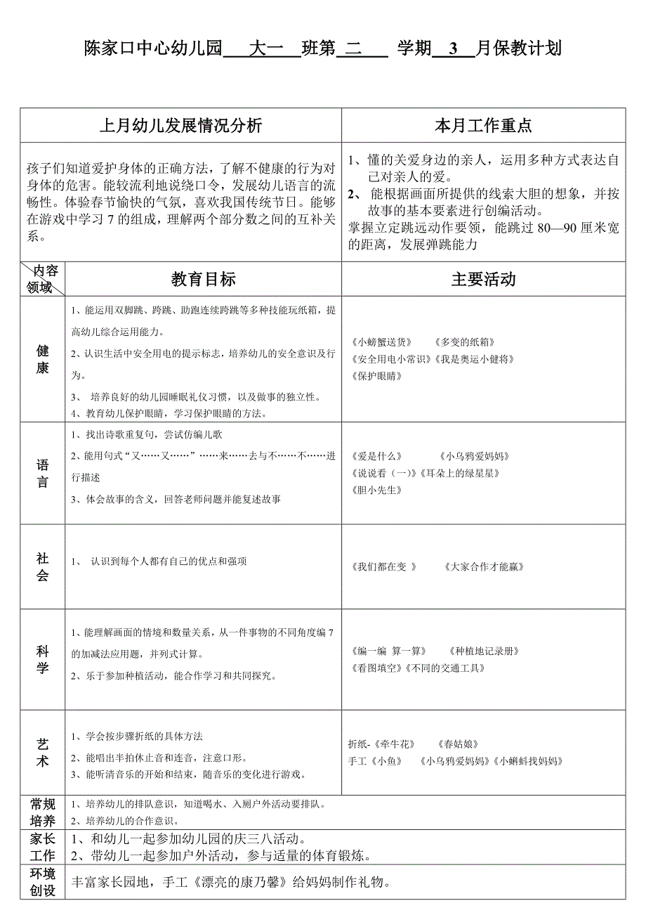 大一班月保教计划_第2页