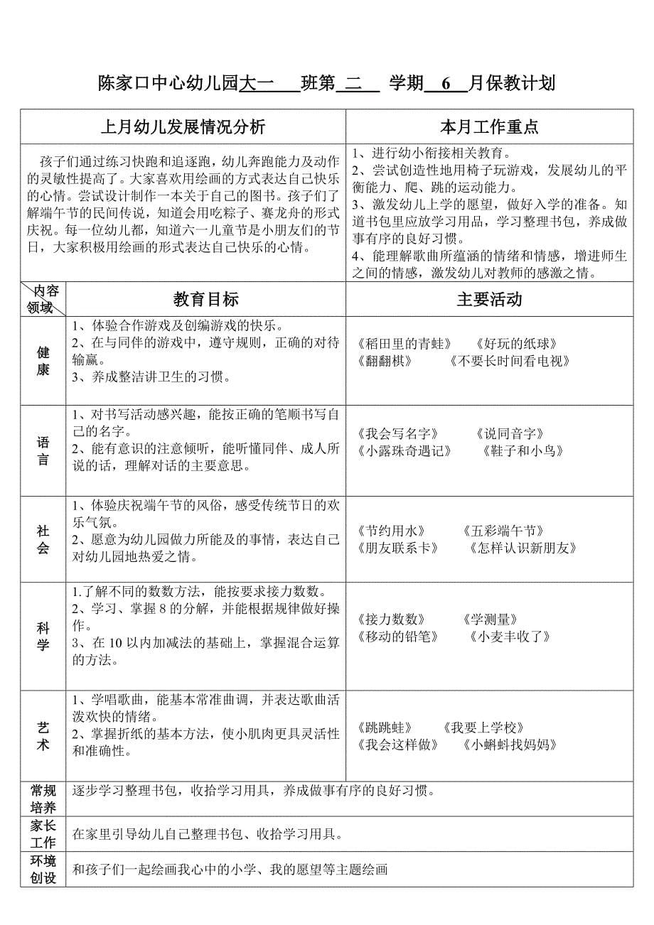 大一班月保教计划_第5页