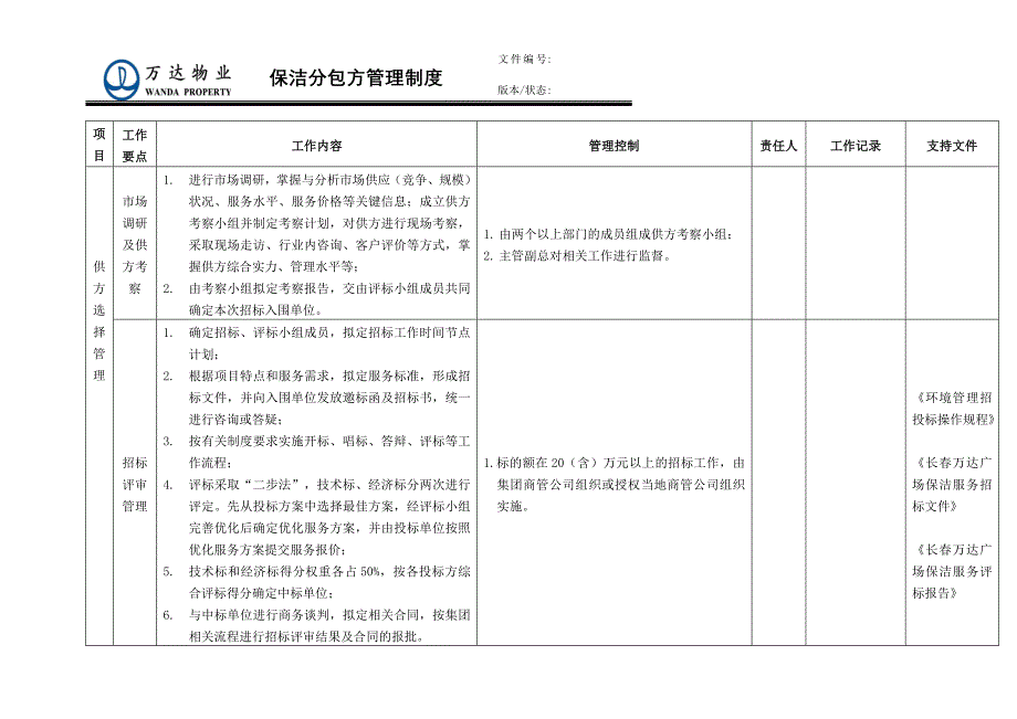 保洁分包方管理制度_第4页