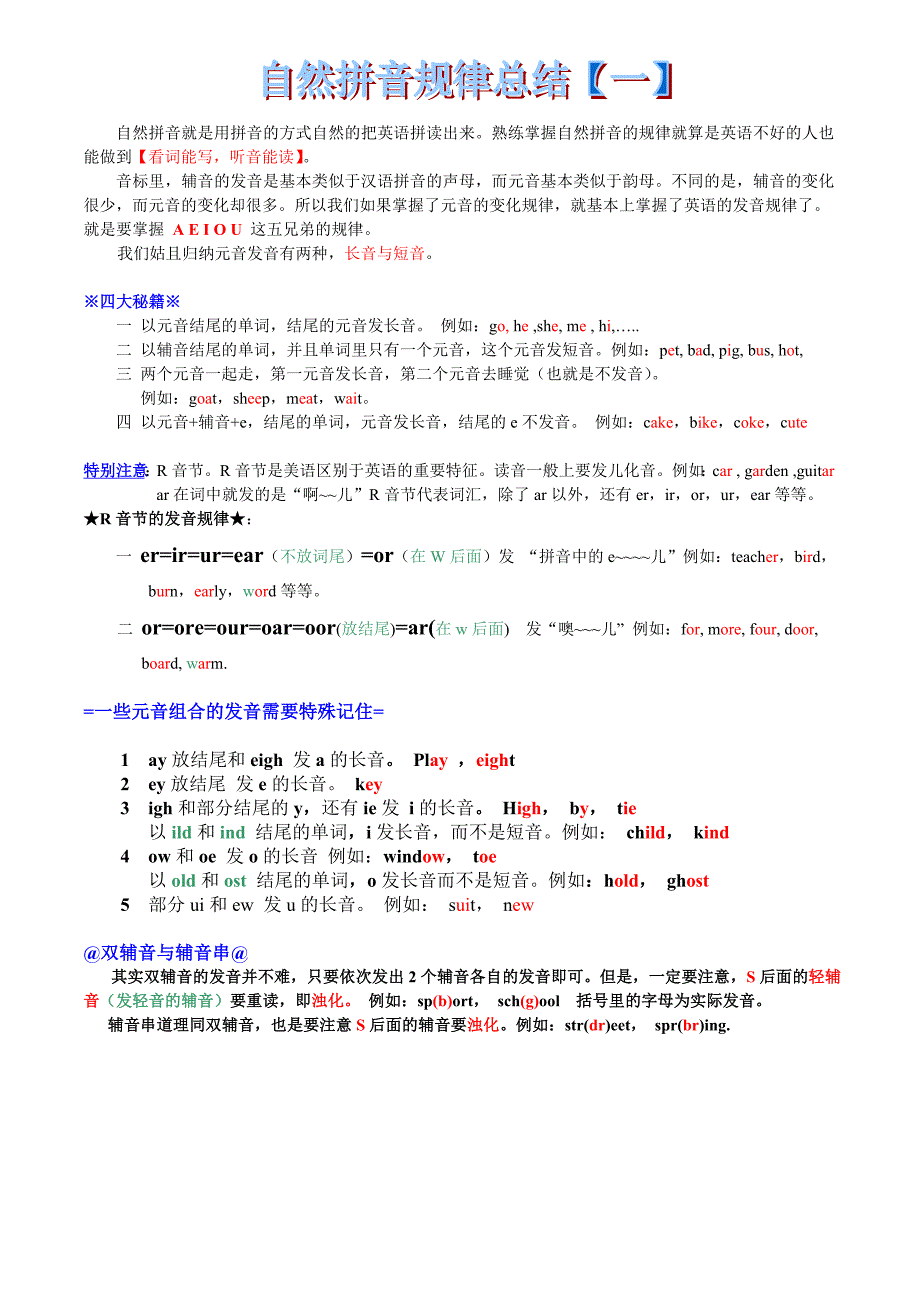 英语自然拼读法规律_第1页