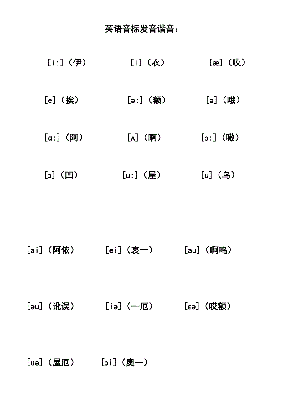 英语音标发音顺口溜_第1页