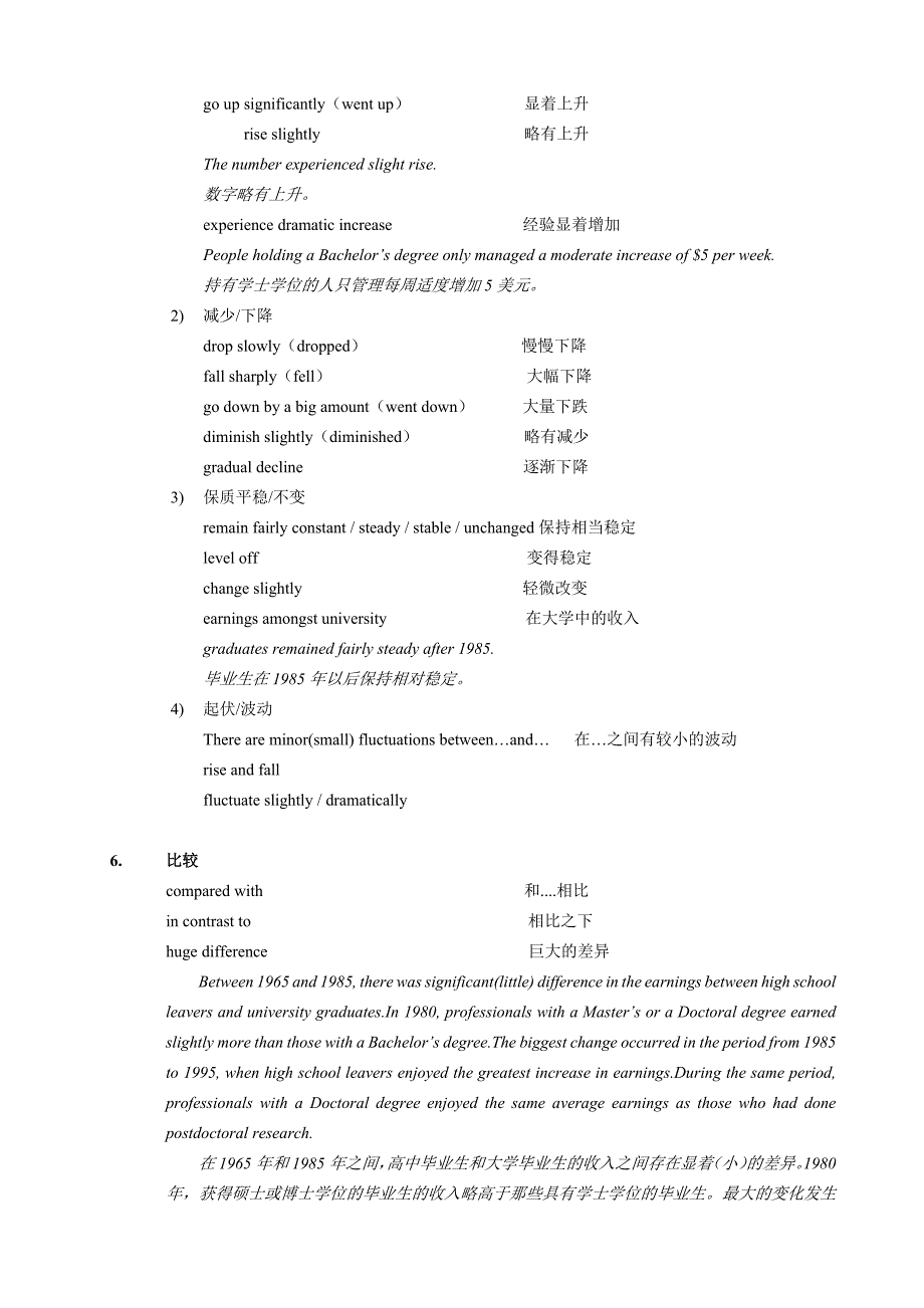 考研英语二大作文模板_第2页