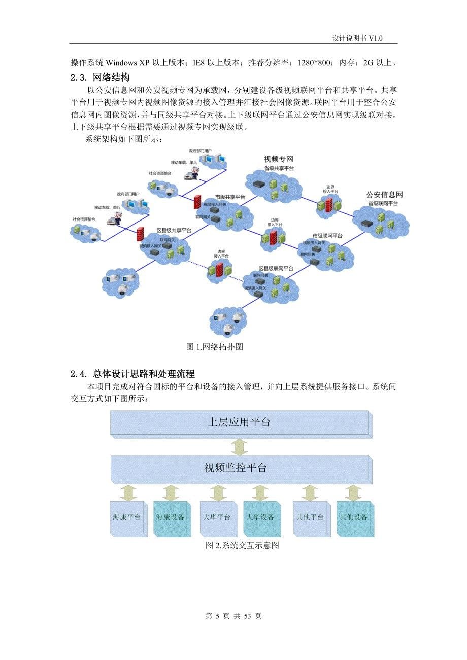 视频监控平台设计说明书_第5页