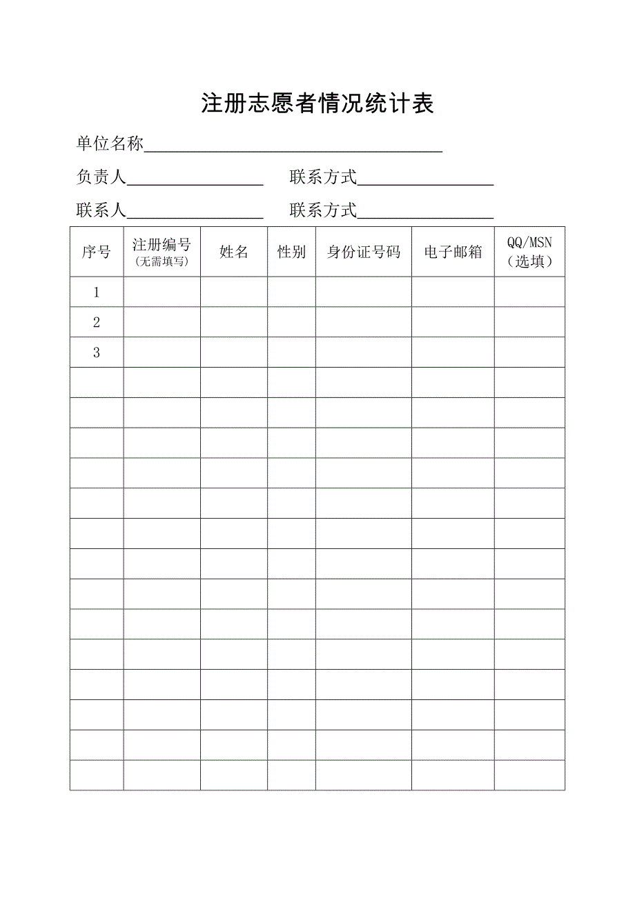 注册志愿者情况统计表_第1页