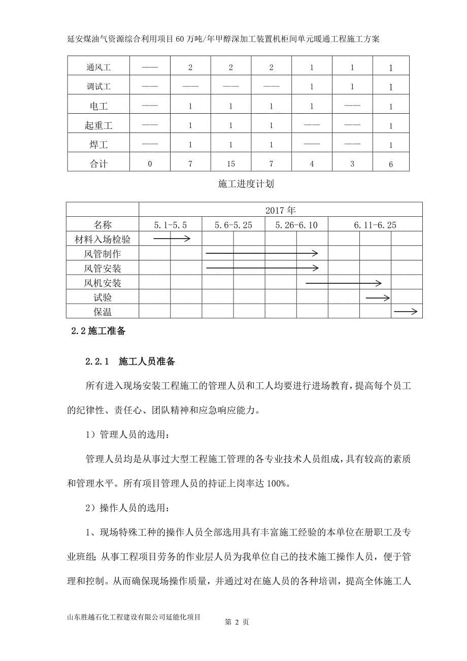 暖通施工组织设计方案(机柜间)_第5页