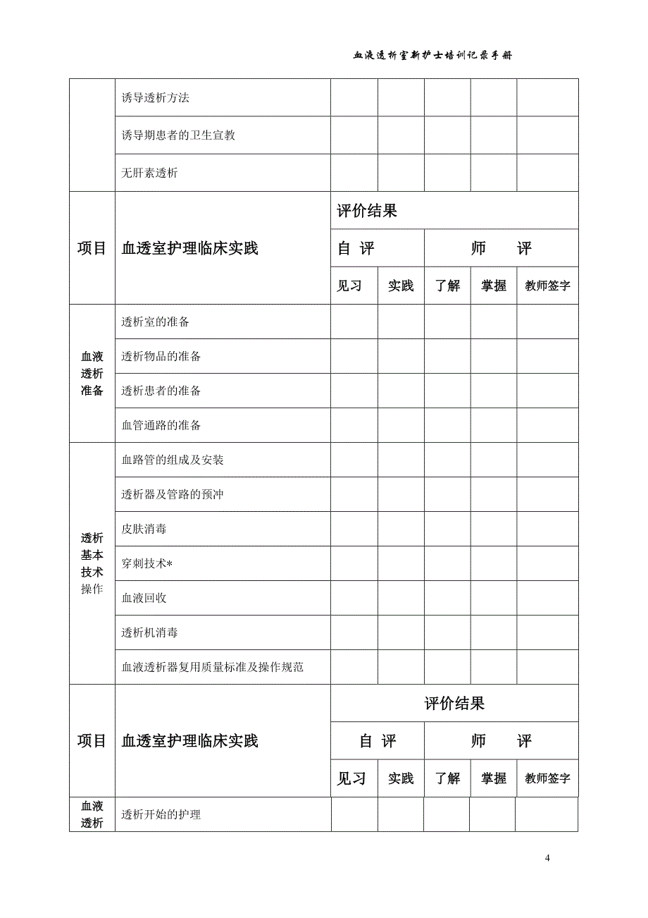 血透室新护士培训记录手册rg_第4页