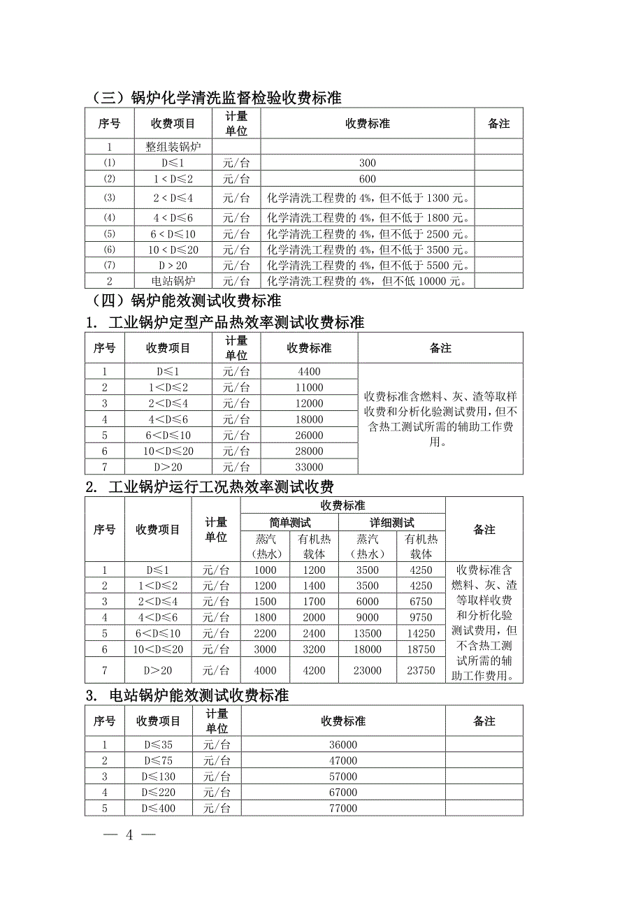 阳光价费公示栏-厦门市特种设备检验检测院_第4页