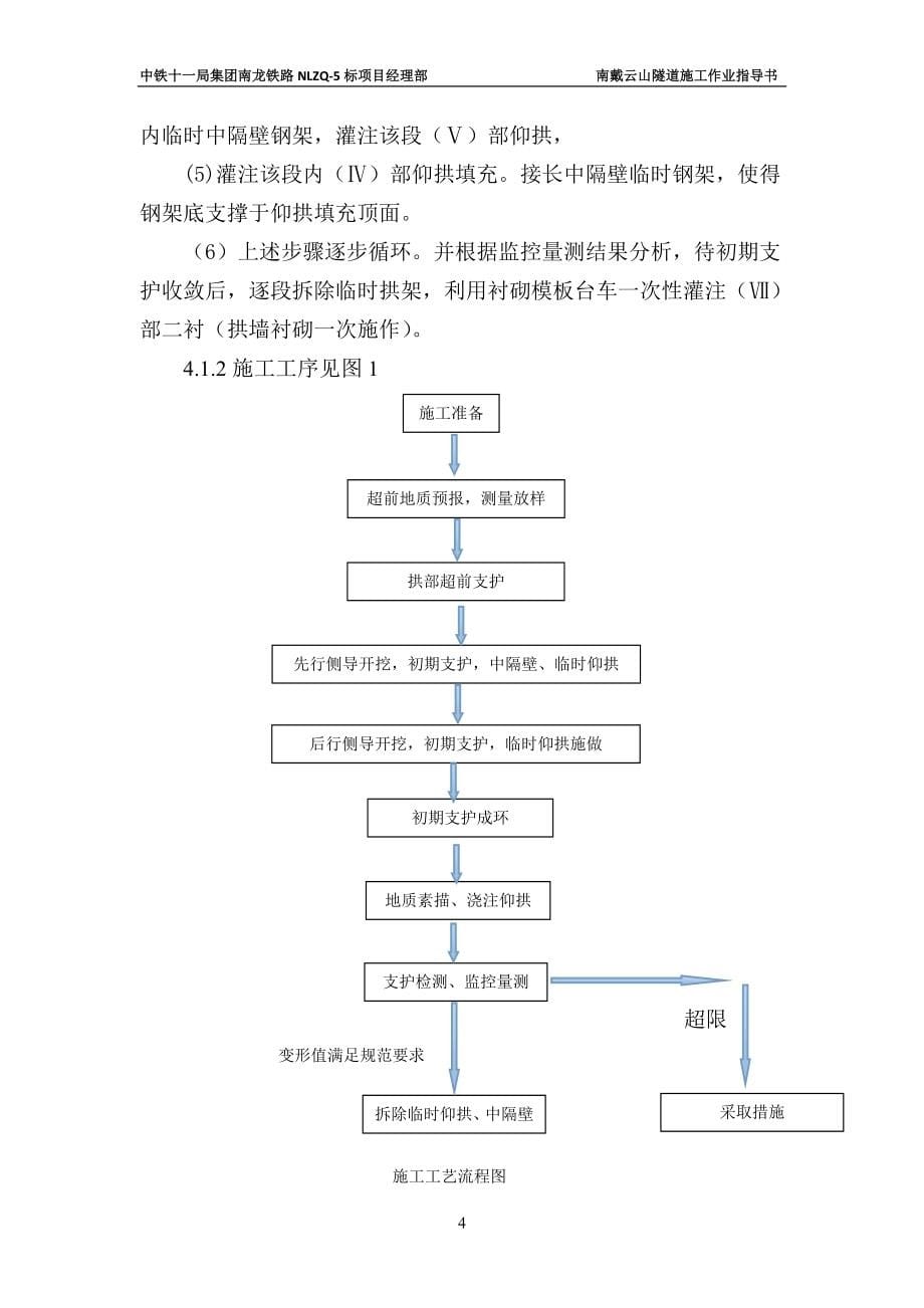 南戴云山隧道作业指导书(全套)_第5页