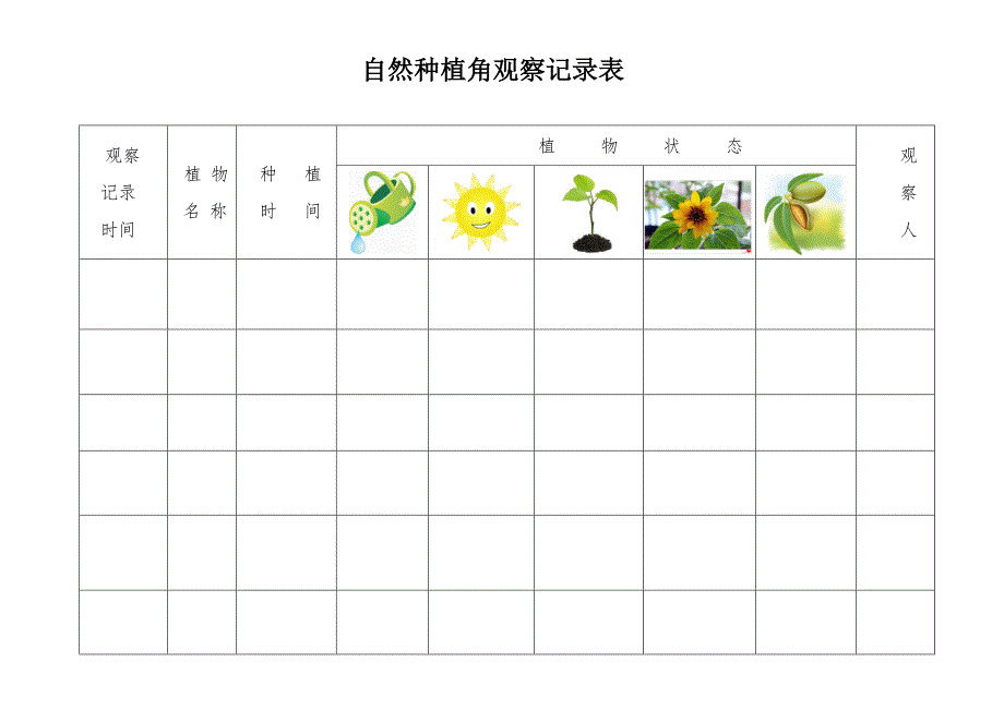 自然种植角观察记录表_第1页