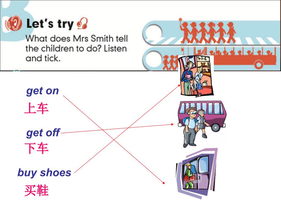 新版 pep小学英语六年级上册unit 2 ways to go to school b lets talk 教学课件_第4页