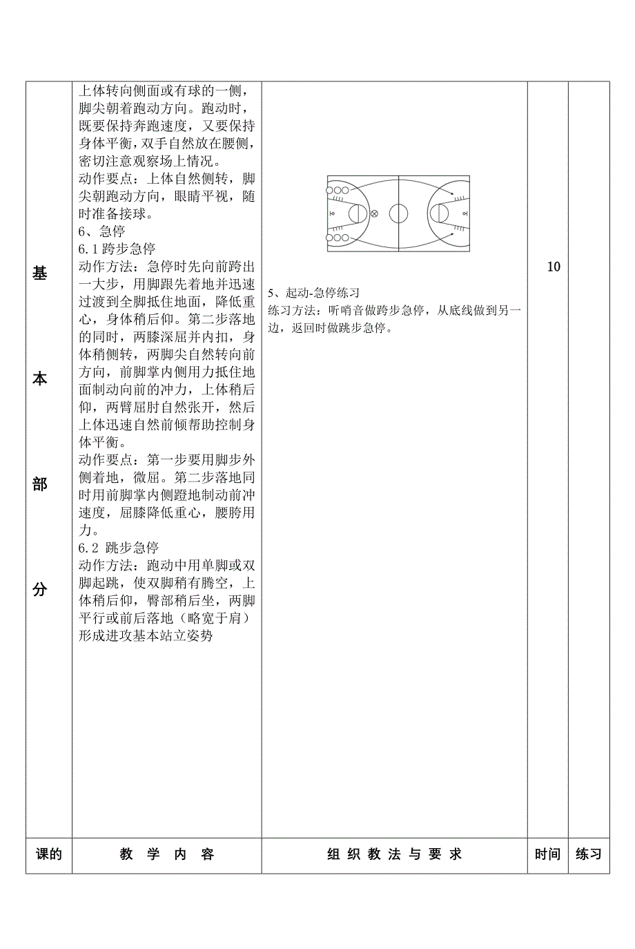 篮球移动技术教案_第4页