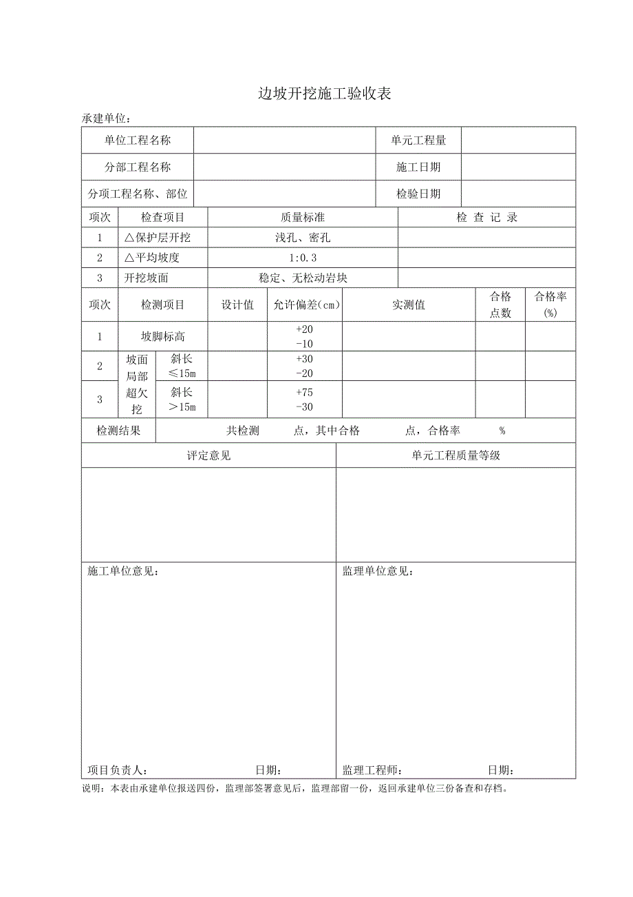 边坡(喷锚)验收表_第3页