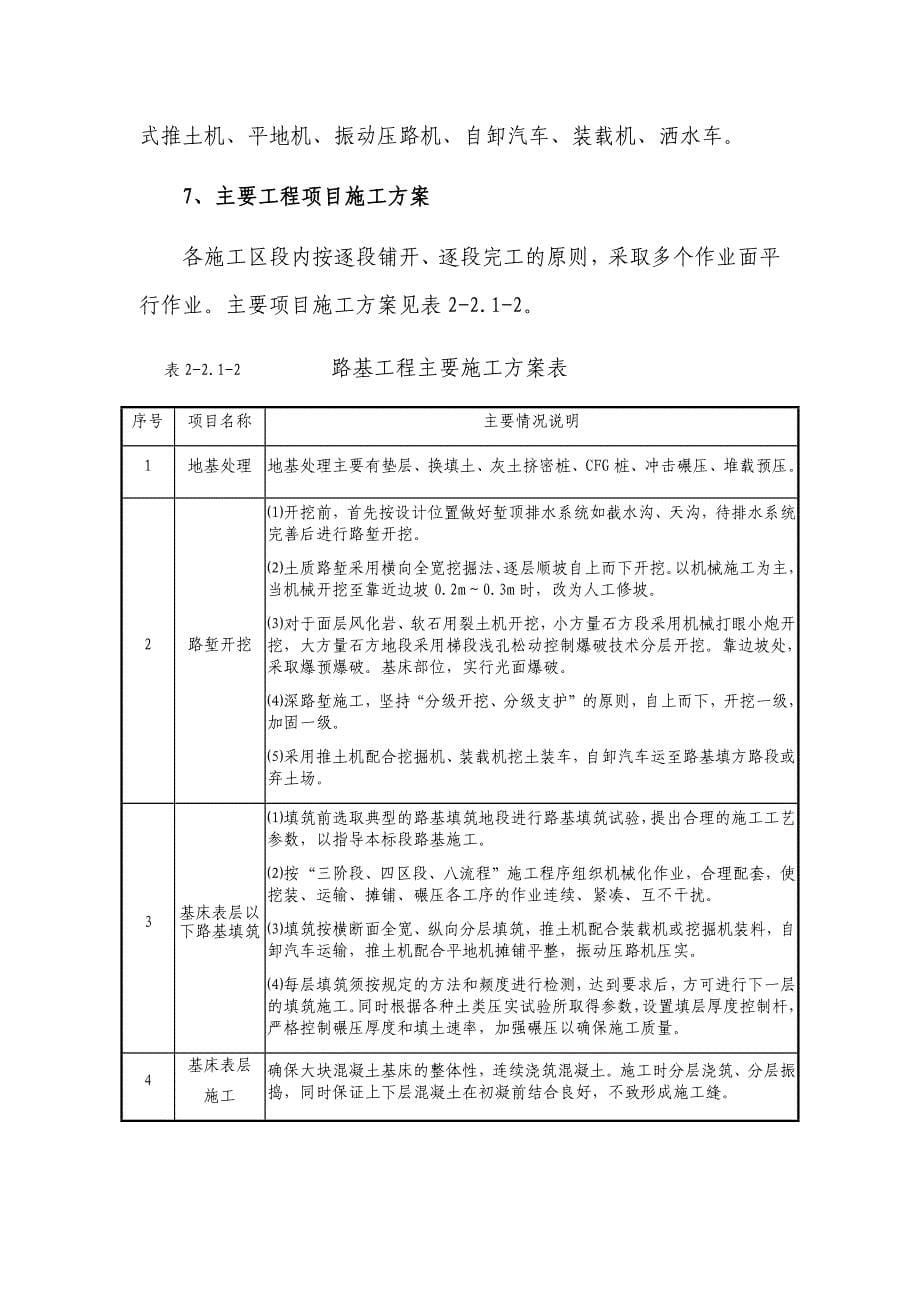 路基施工一级技术交底_第5页