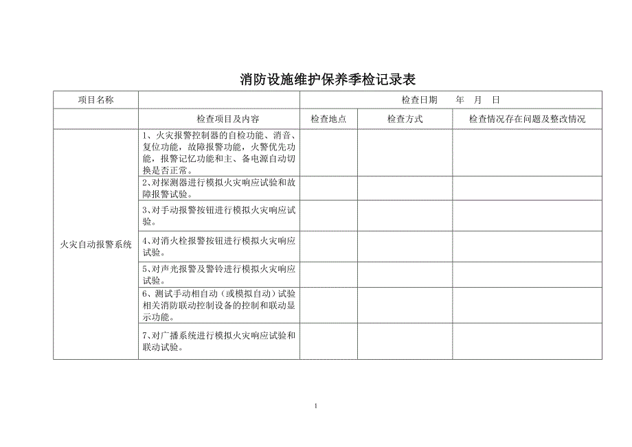 消防设施维护保养月检记录表_第1页