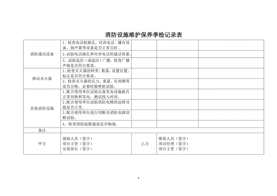 消防设施维护保养月检记录表_第4页