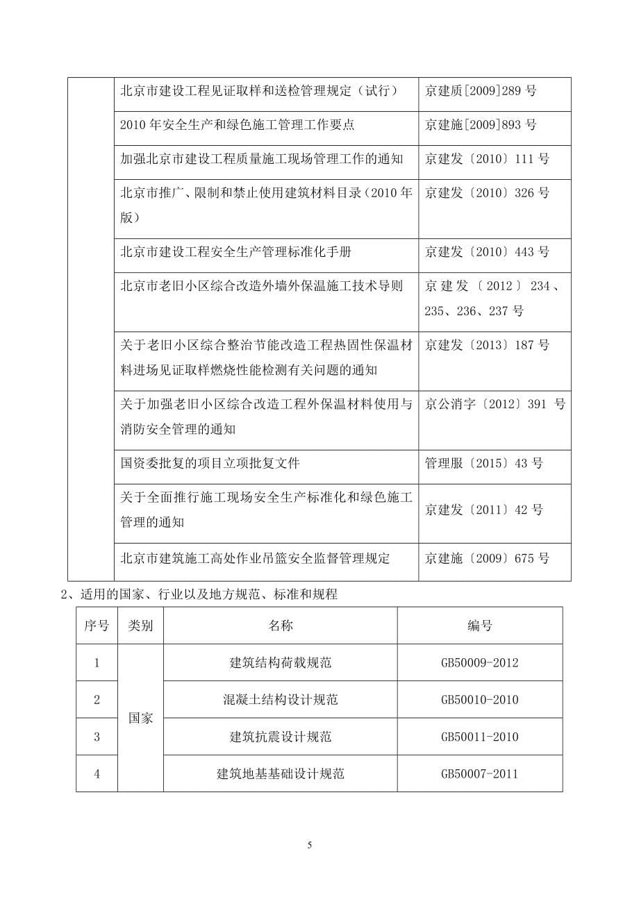 2015老旧小区改造总施组_第5页