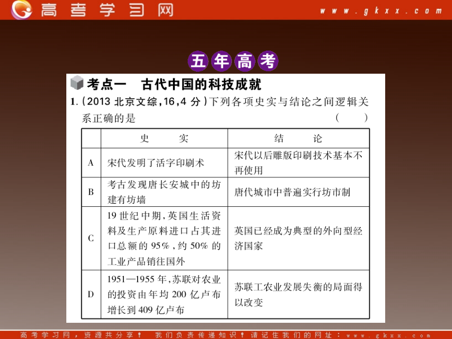 2014高考历史一轮复习（新课标专用）课件_专题四 中国的科学技术与教育文学和艺术（含现代部分）_第3页