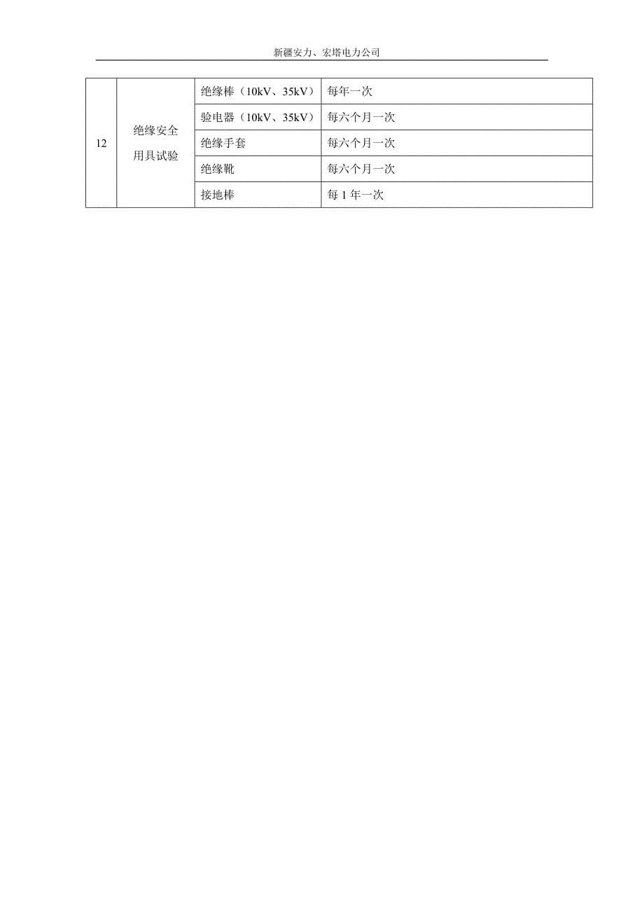 设备定期轮换及试验制度_第5页