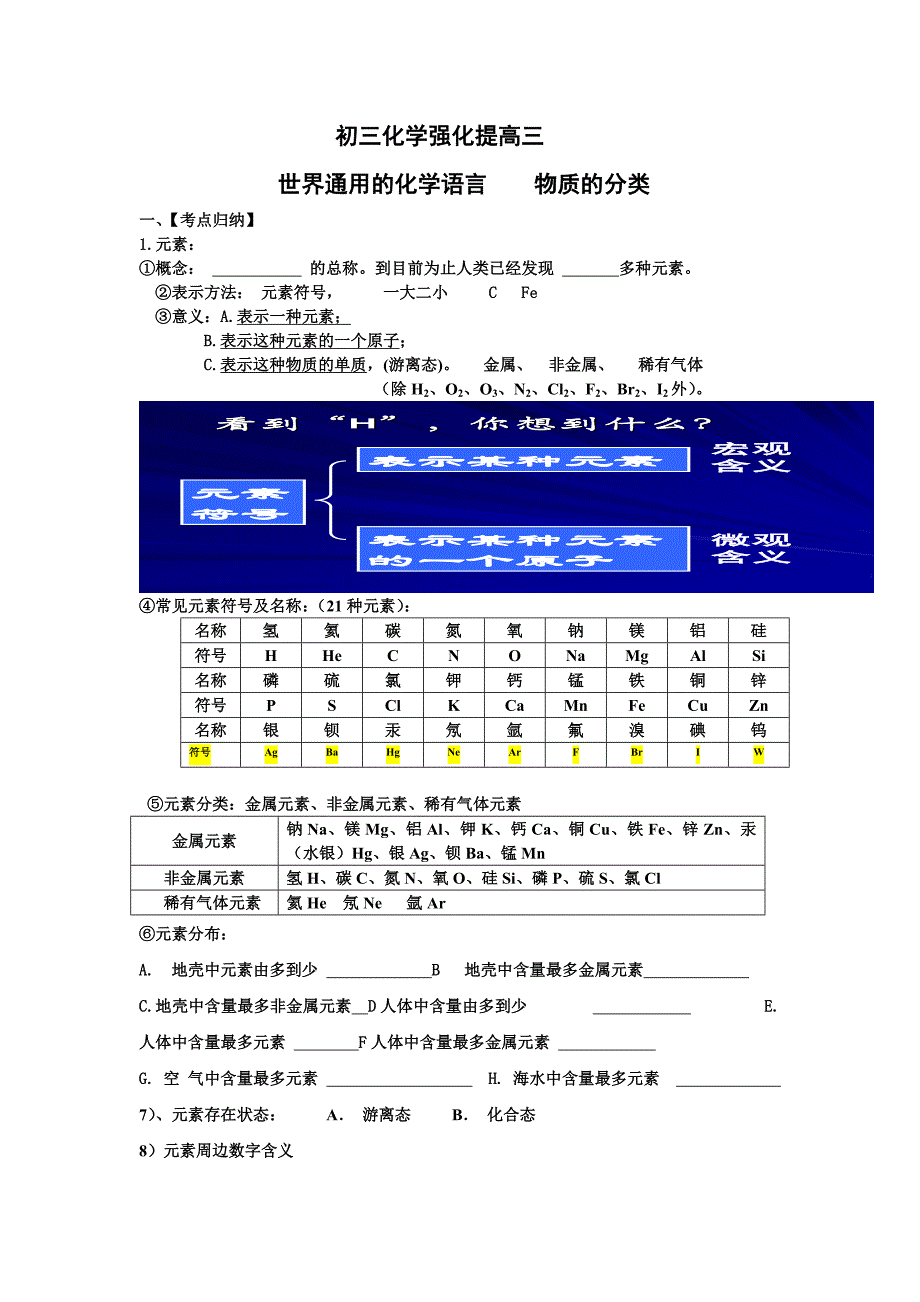 虹口莱克高中补习班分享世界通用化学用语-物质分类1_第1页