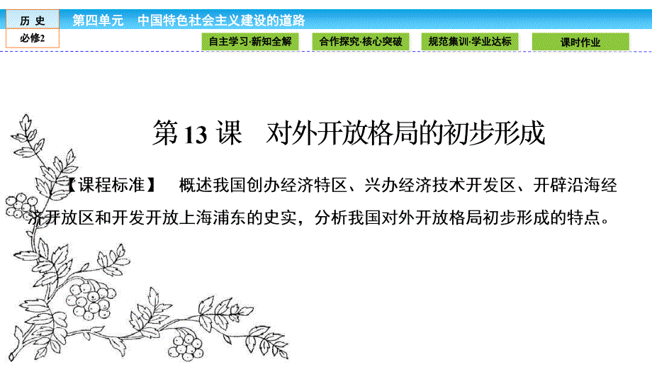 2016-2017学年(人教版)高中历史必修2课件：第四单元 中国特色社会主义建设道路.13_第1页