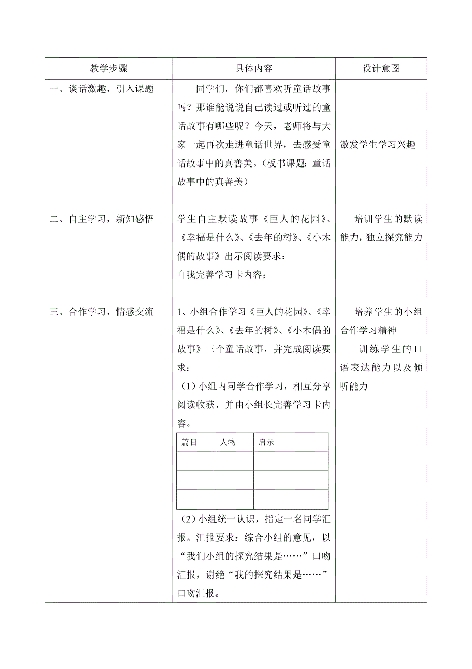 童话群文阅读_第2页